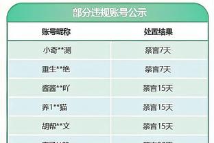 都体：增长法令废除后，米兰与迈尼昂的续约也会受到影响